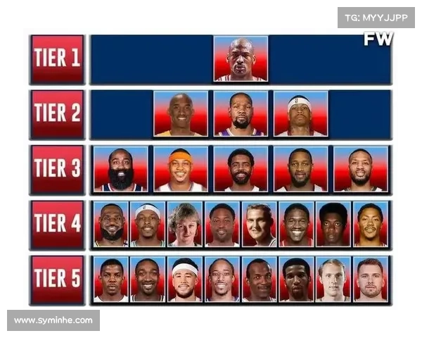 争议性榜单!美媒重排 NBA 历史单打手:东契奇遭低估,科比杜兰特仅次乔丹 争议性榜单!美媒重排 NBA 历史单打手:东契奇遭低估,科比杜兰特仅次乔丹
